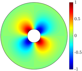 Figure 25