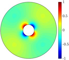 Figure 26