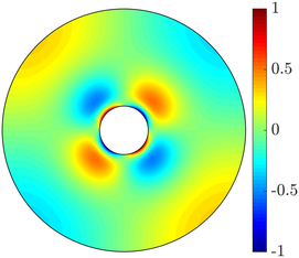 Figure 27
