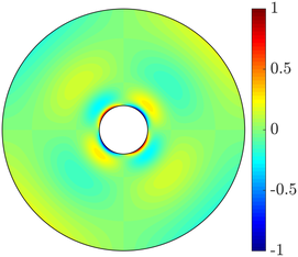 Figure 28