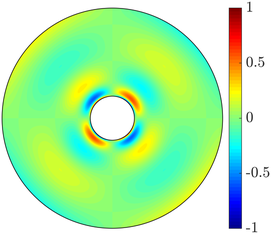 Figure 29