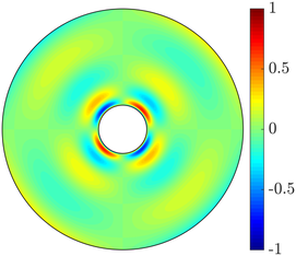 Figure 30