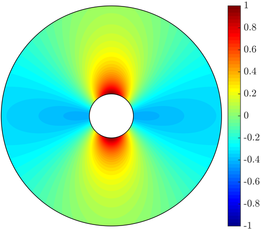 Figure 32