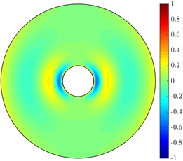 Figure 37