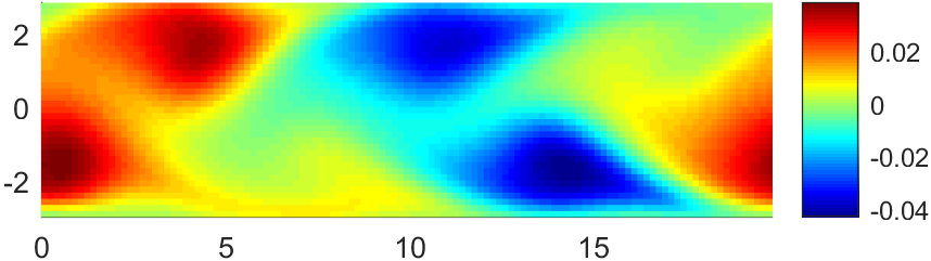 Figure 14