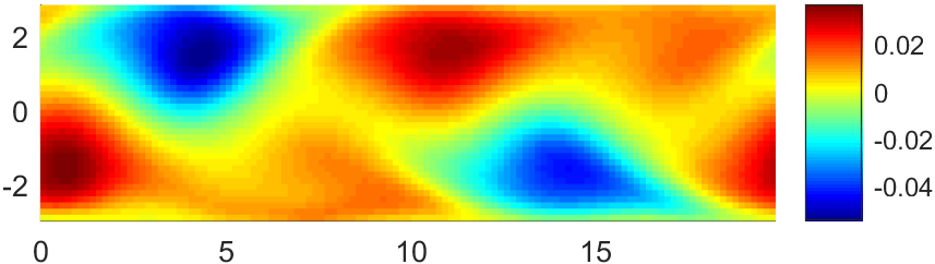 Figure 16