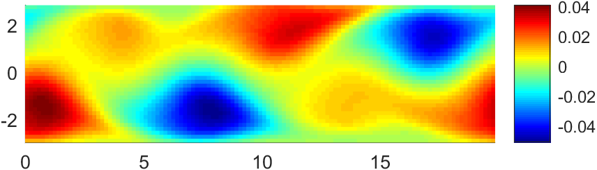 Figure 17