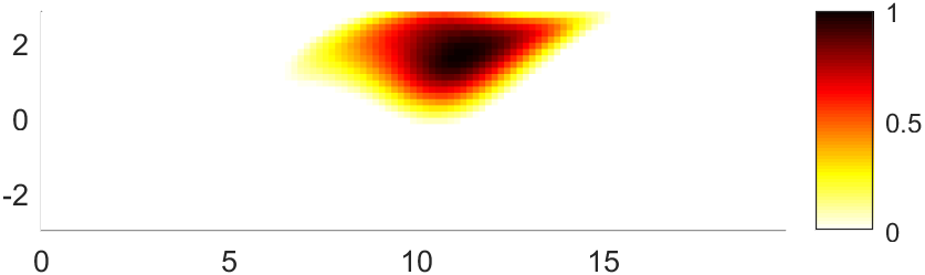 Figure 24