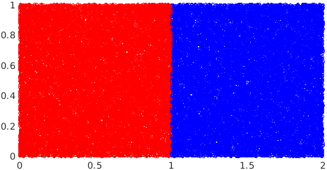 Figure 34