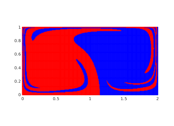 Figure 35