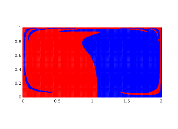 Figure 36