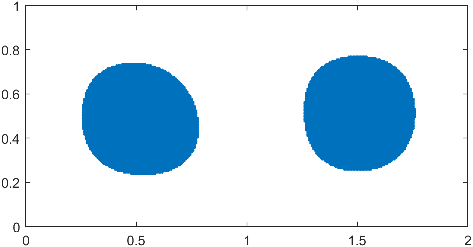 Figure 39