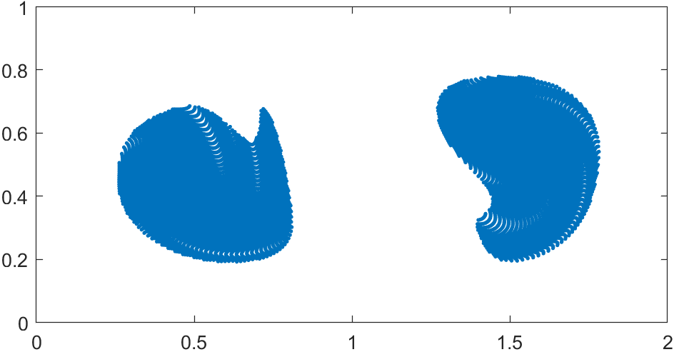 Figure 40