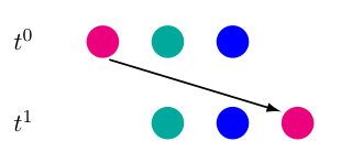 Figure 18