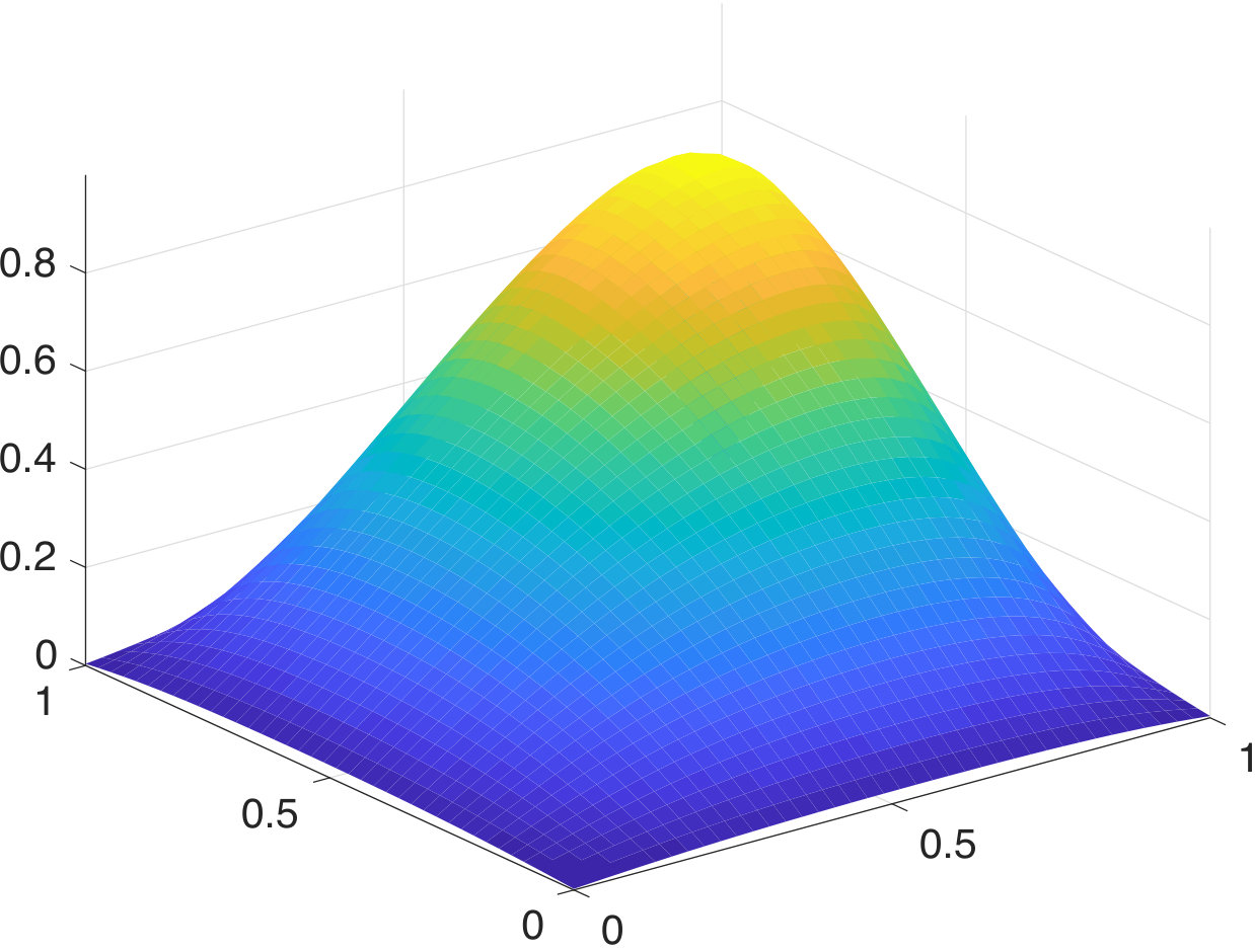 Figure 23