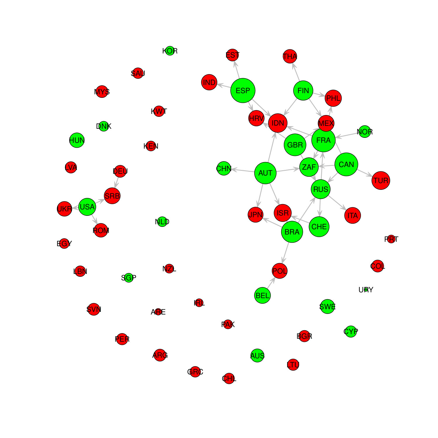 Figure 11
