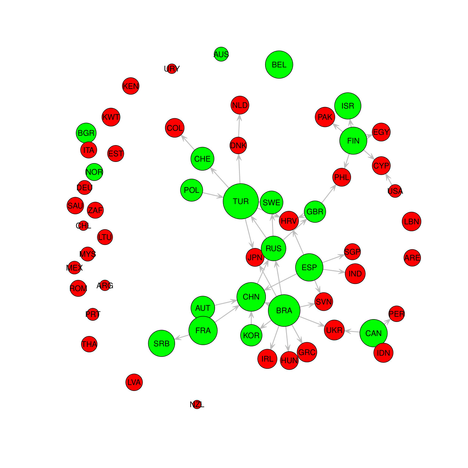 Figure 12