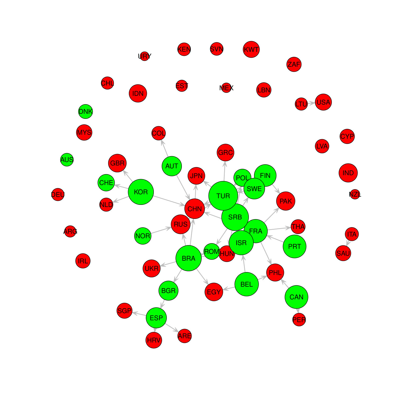 Figure 13