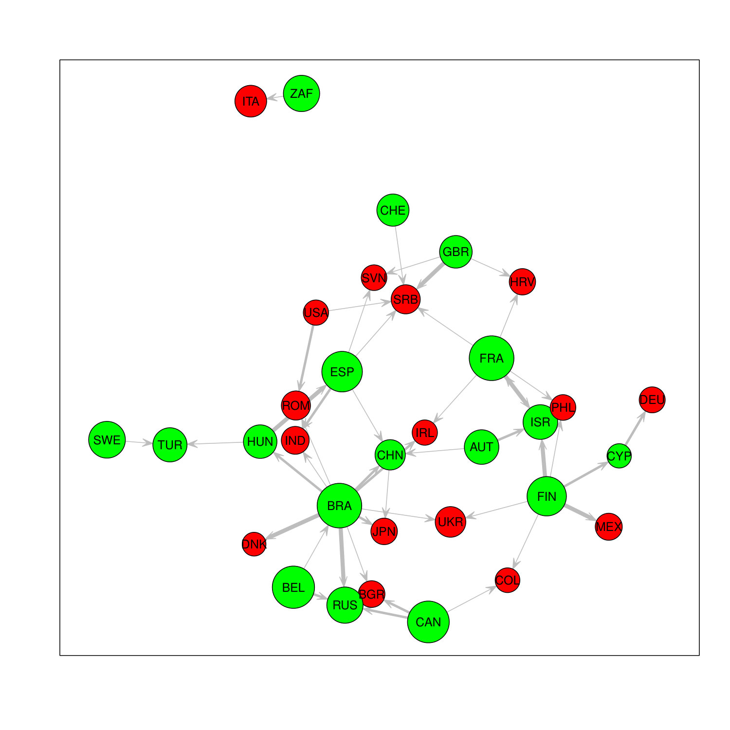 Figure 14