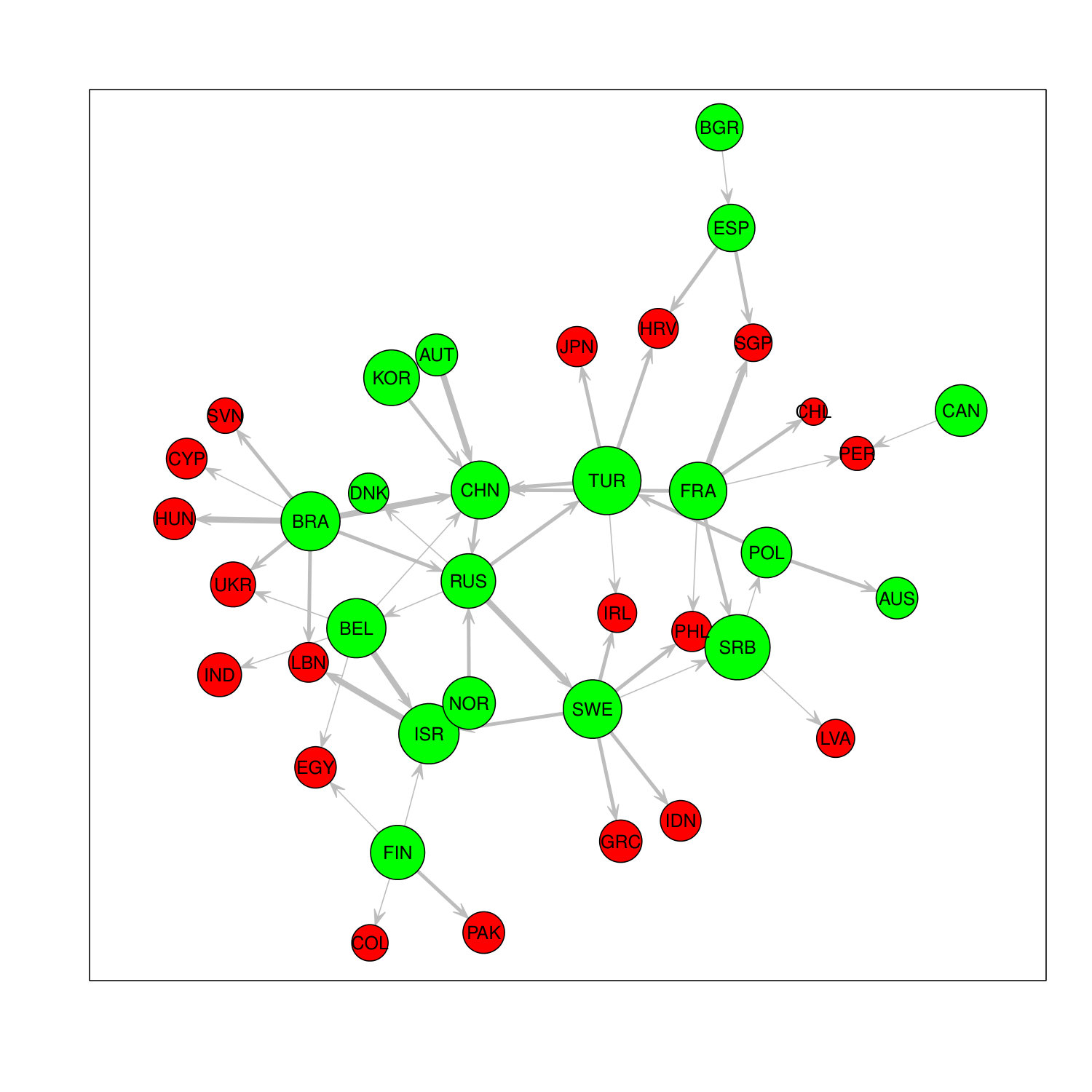 Figure 15