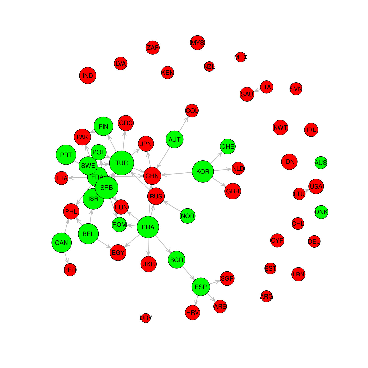Figure 16