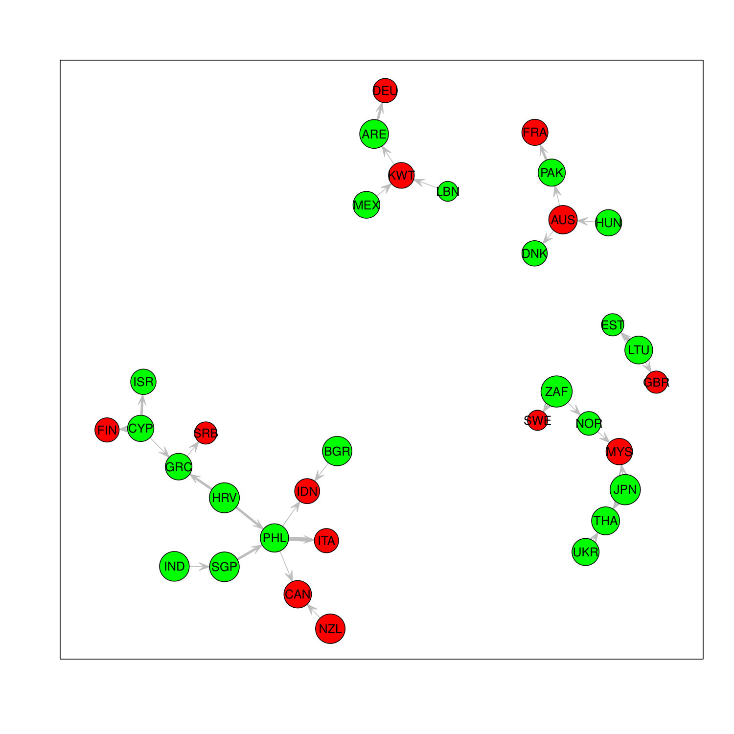 Figure 18