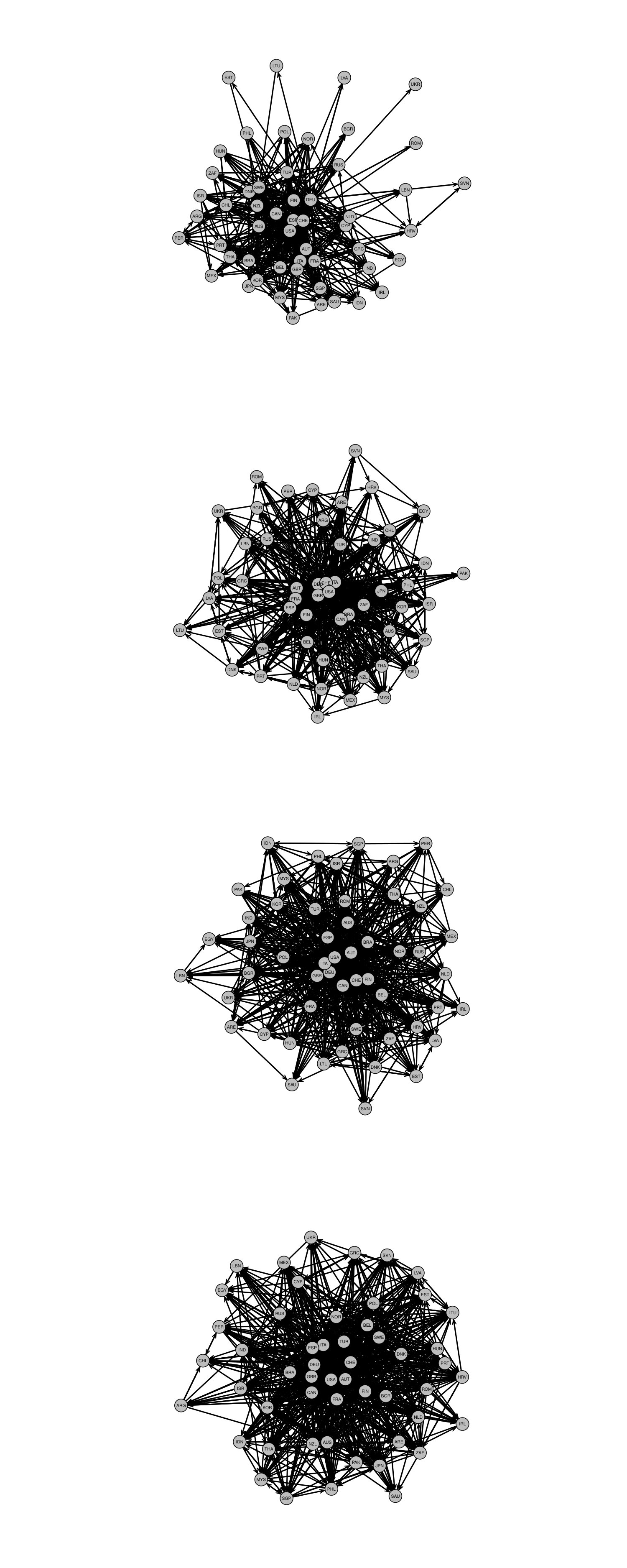 Figure 25