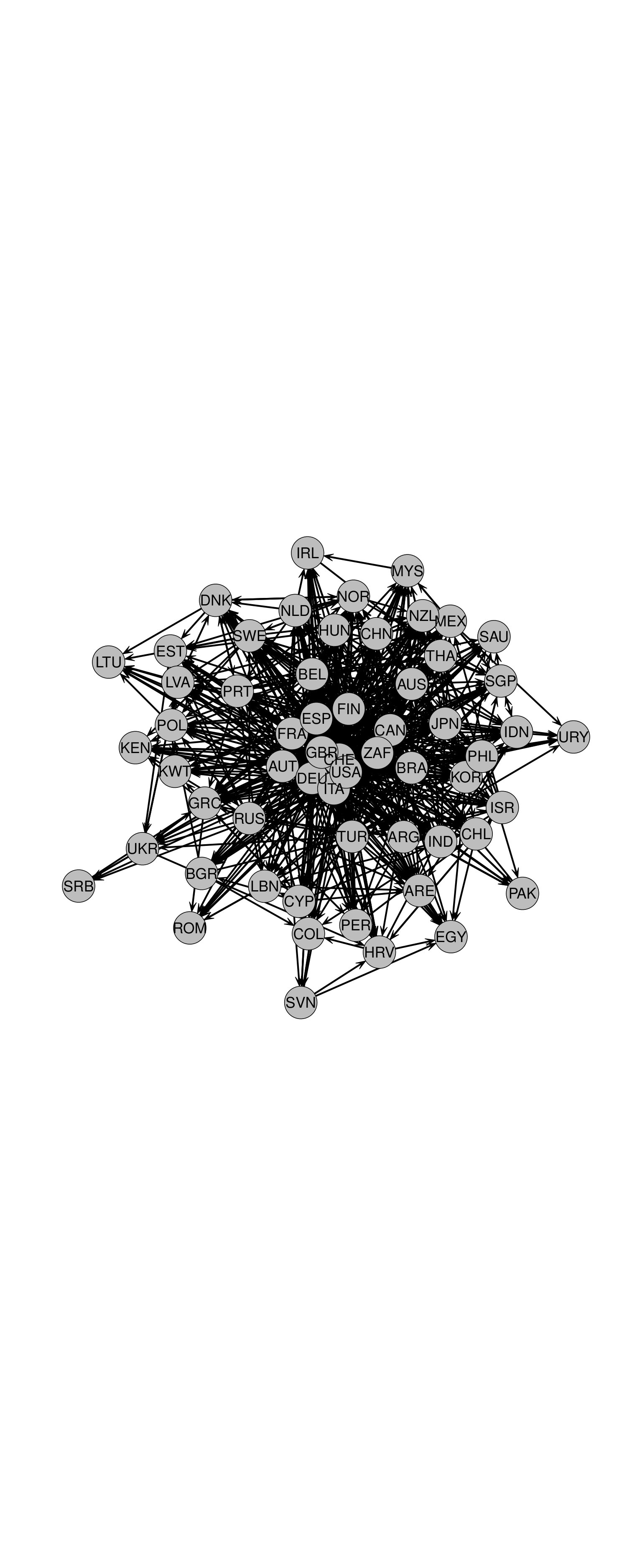 Figure 27
