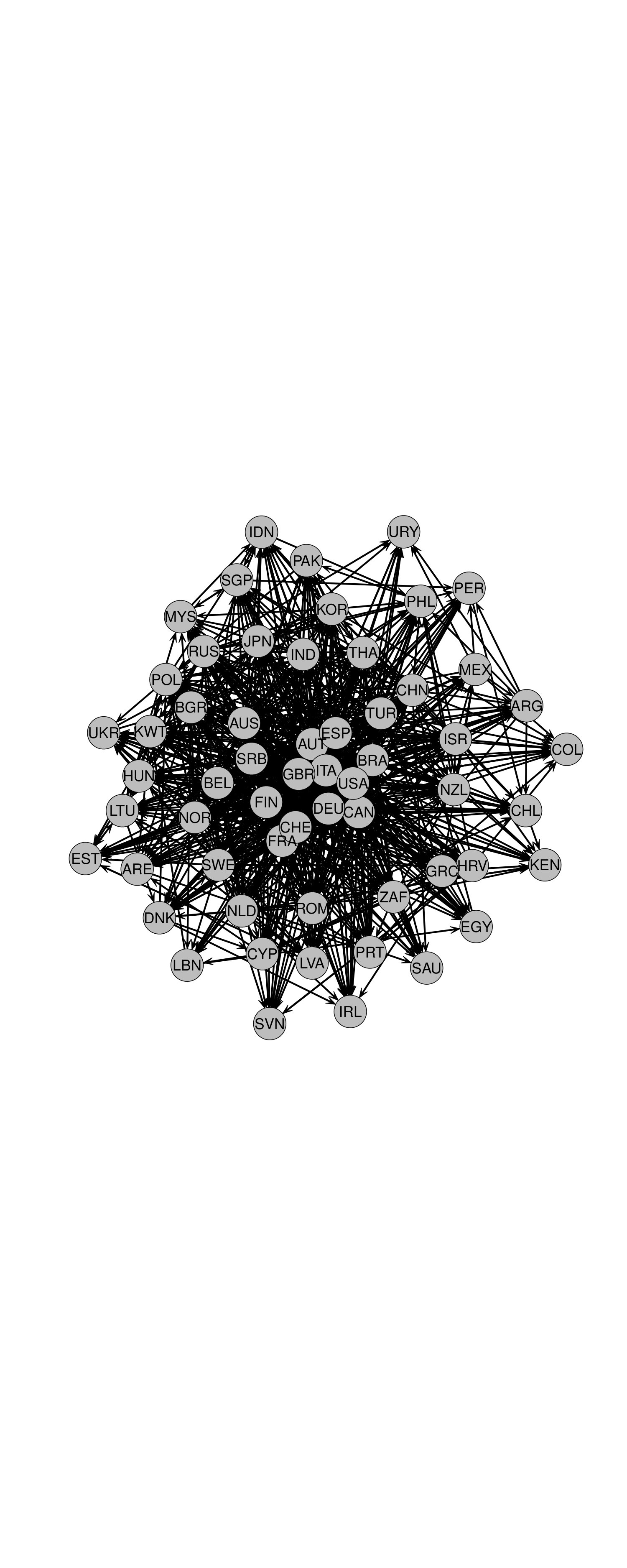 Figure 28