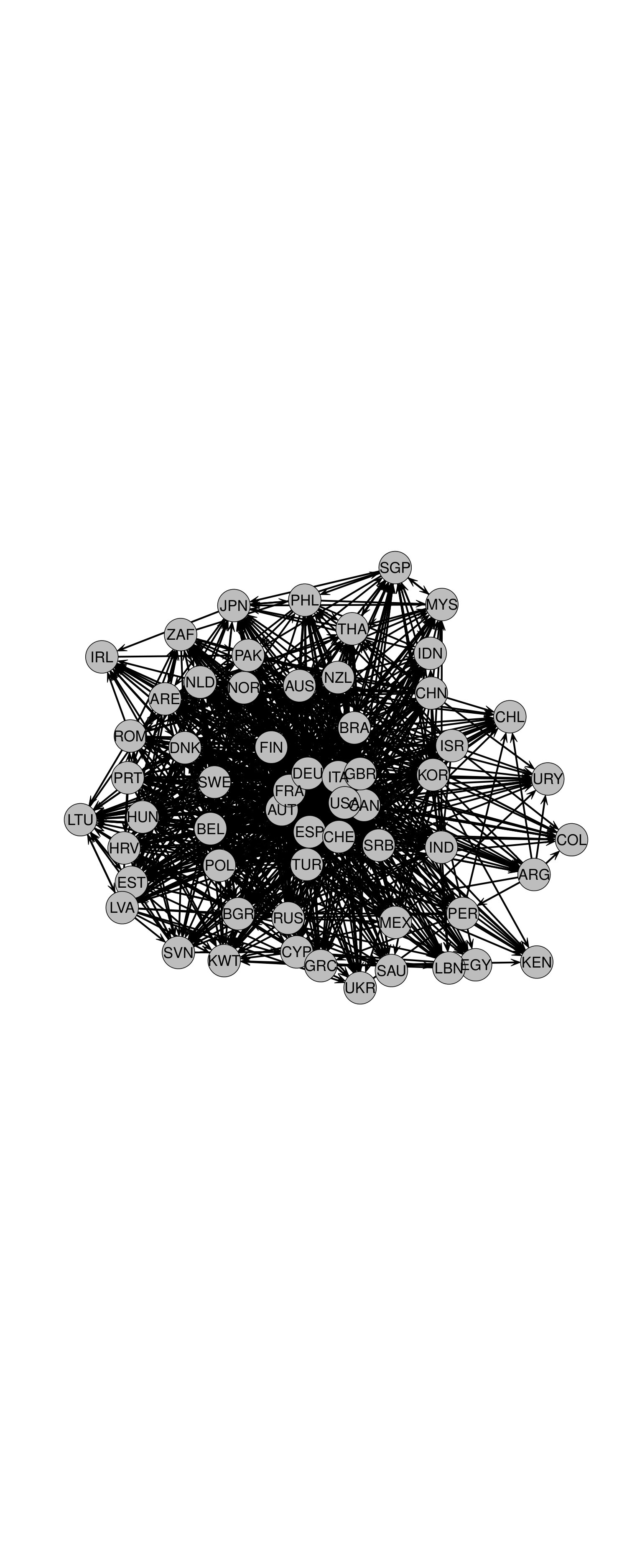 Figure 29
