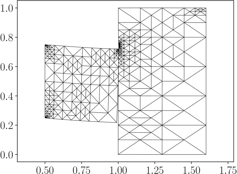Figure 12