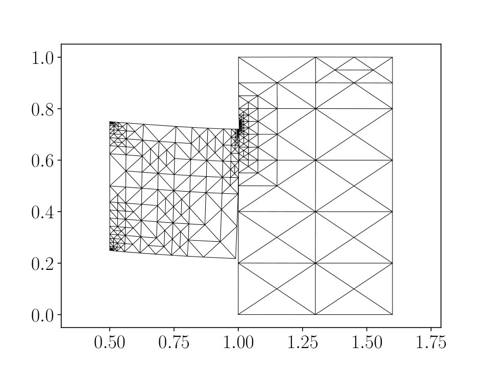 Figure 16