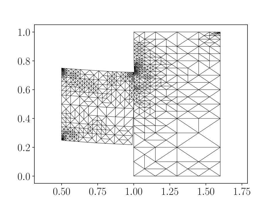 Figure 17