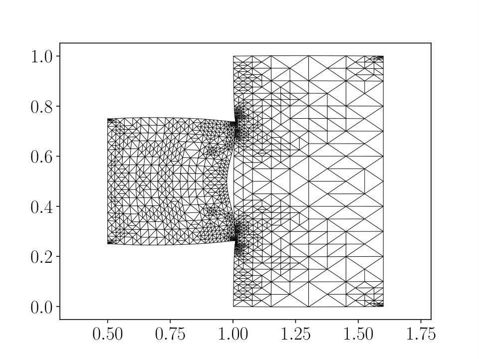 Figure 19