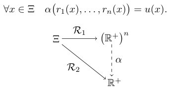 Figure 22