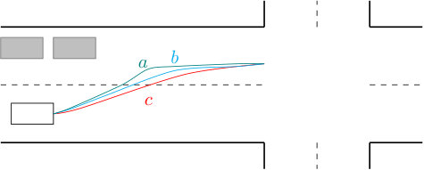 Figure 23
