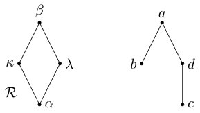 Figure 24