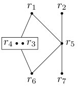 Figure 25
