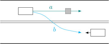 Figure 26