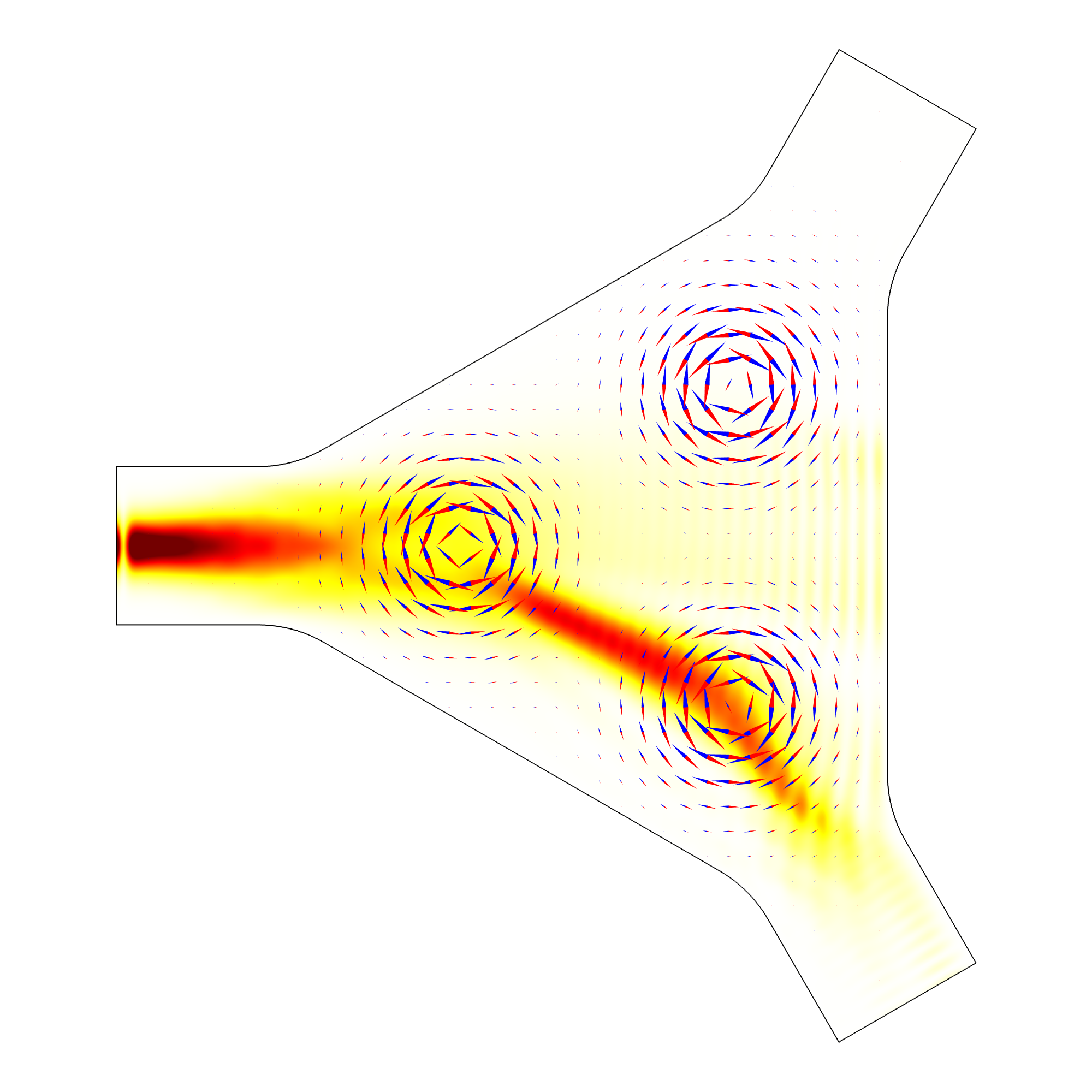 Figure 8