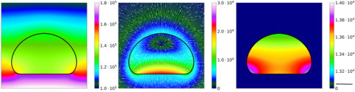 Figure 14