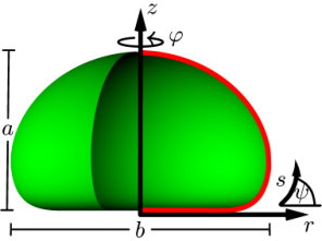 Figure 16