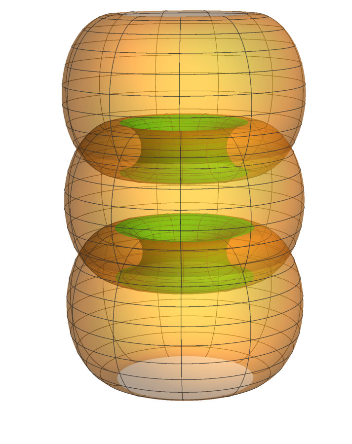 Figure 25