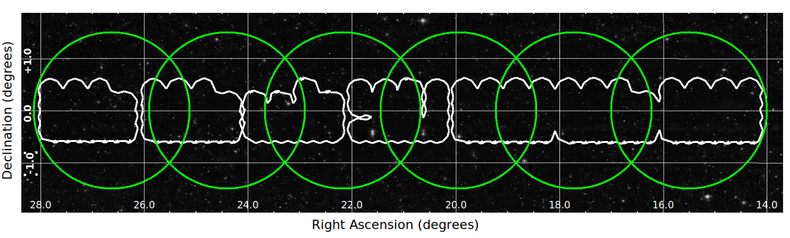 Figure 8