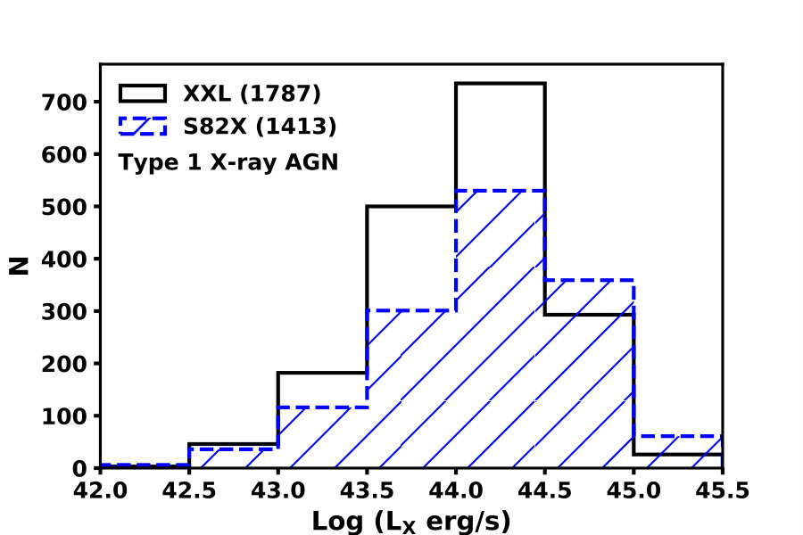Figure 18