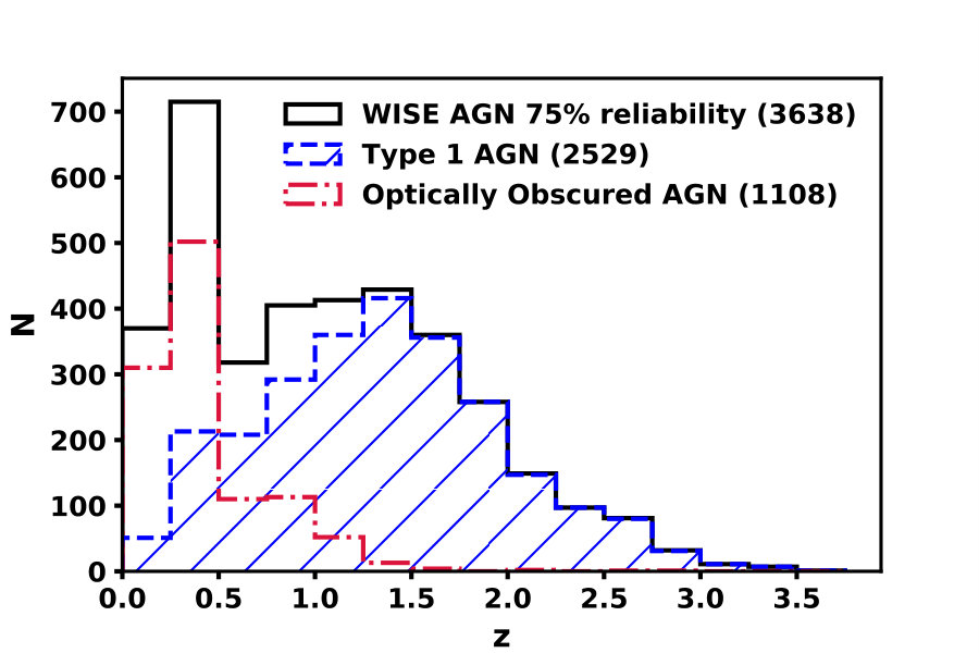 Figure 23
