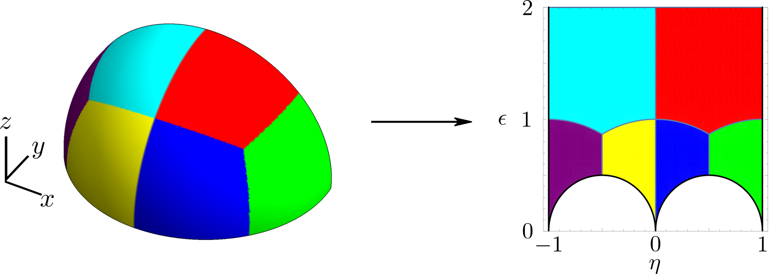 Figure 24
