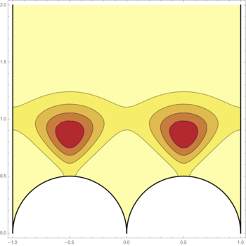 Figure 25