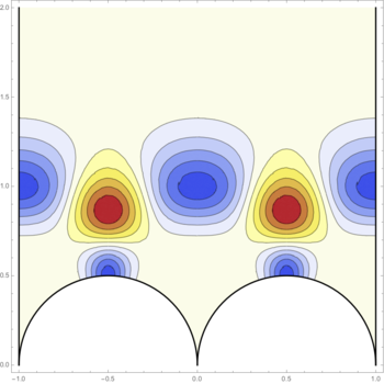 Figure 26