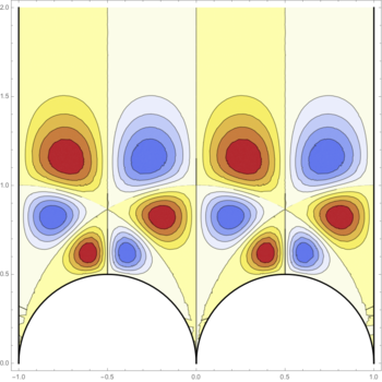 Figure 28